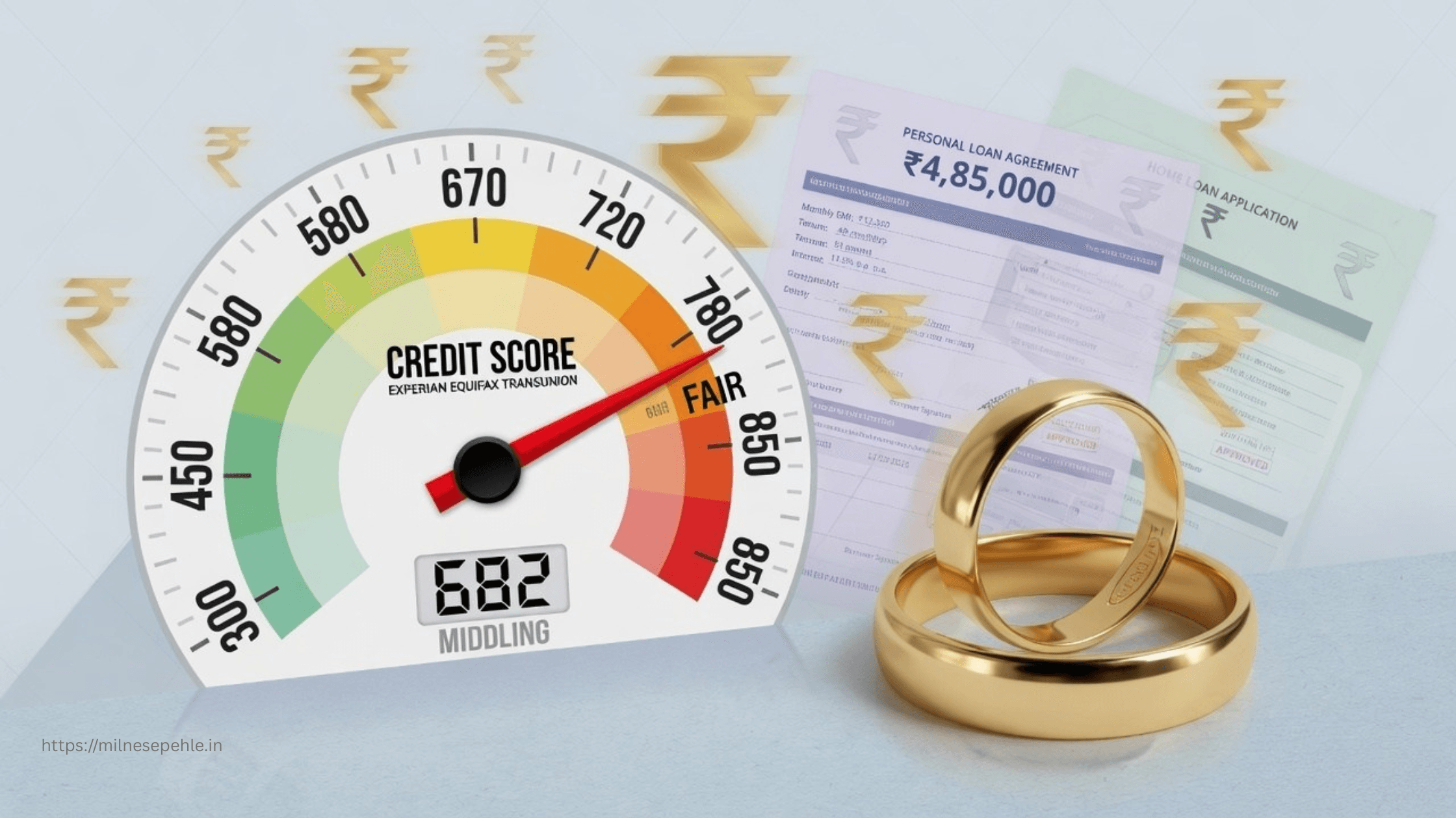 CIBIL Score and Marriage in India: What Families Must Know Before Saying Yes