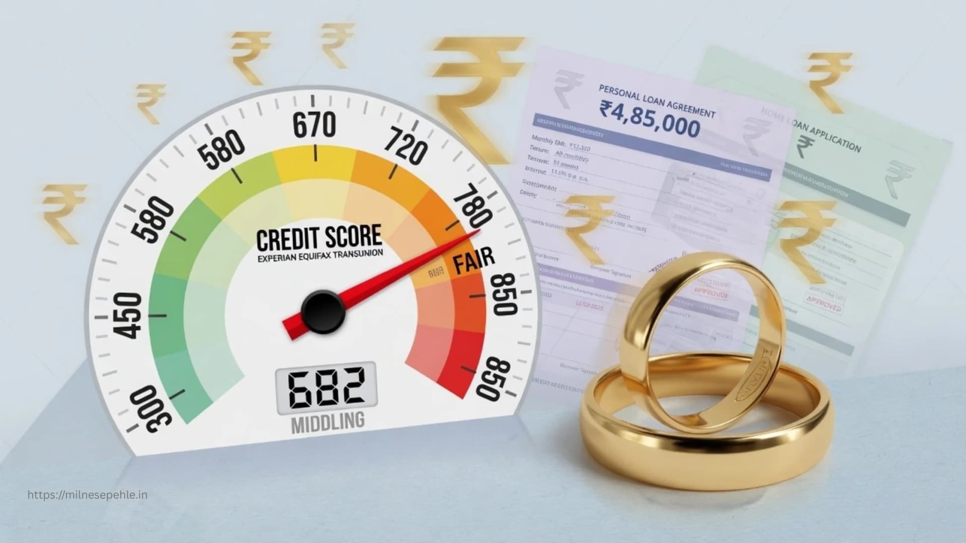 CIBIL Score and Marriage in India: What Families Must Know Before Saying Yes