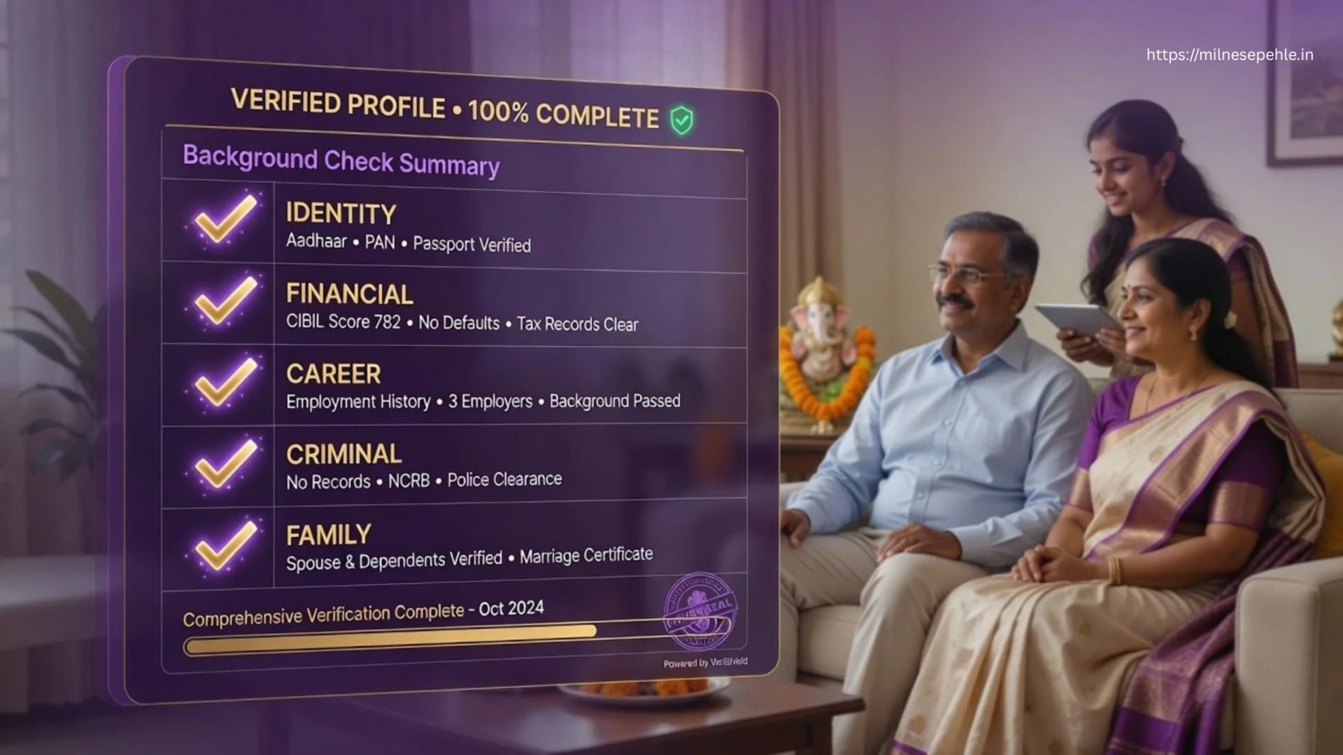 What to Check Before Marriage: The Complete Marriage Background Verification Checklist for Indian Families